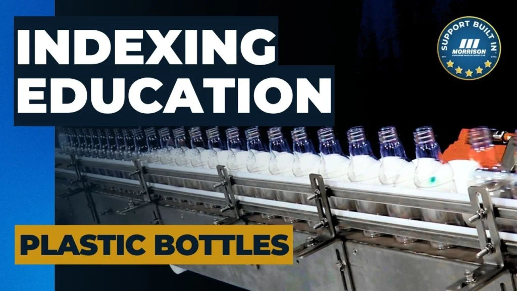 Indexing Education